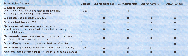 diferencial.gif